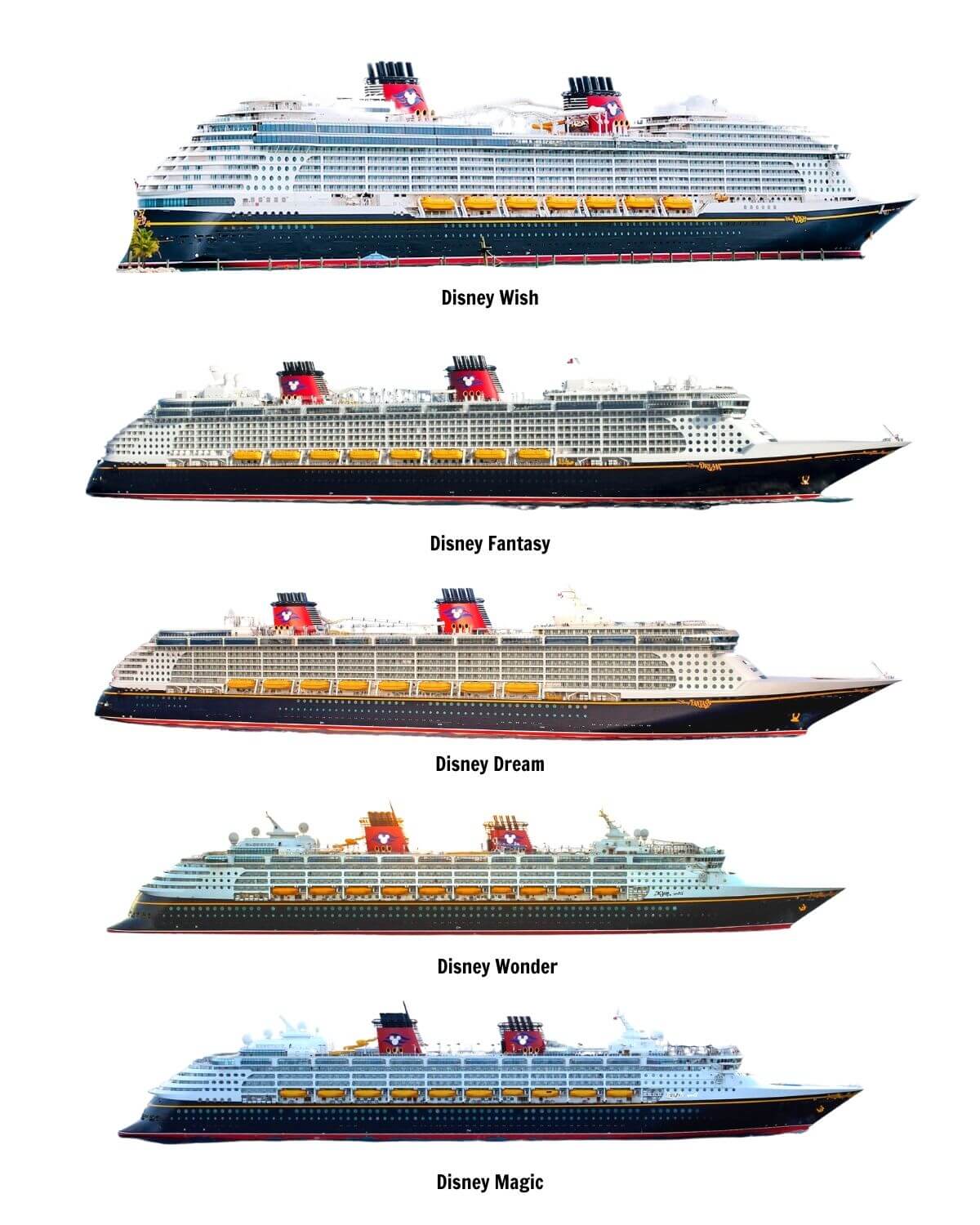 Disney Cruise Ships Compared By Size & Age (2024) - Luxury Cruising