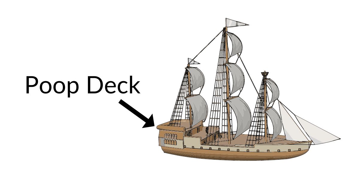 poop-deck-meaning-and-why-it-s-called-that